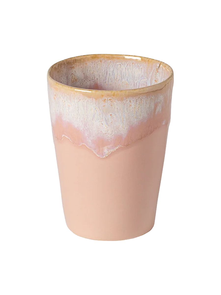 Tassen & Becher