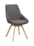 IMAGE for product variant SKU 118061
