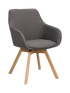 IMAGE for product variant SKU 118080