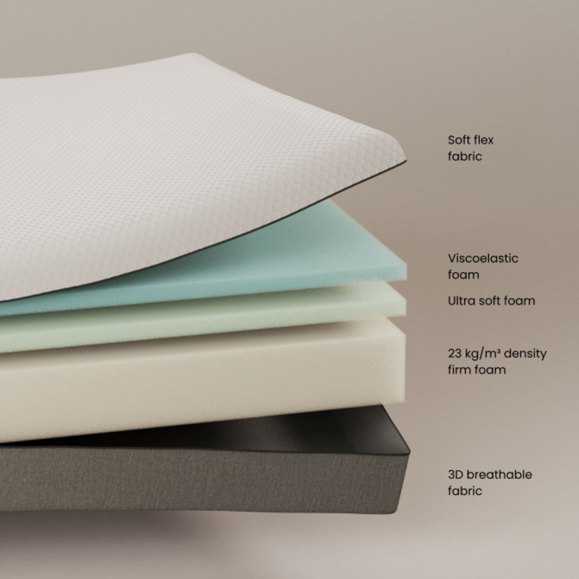 IMAGE for product variant SKU KCC180200